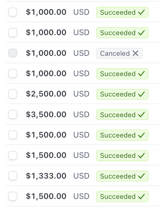 Revenue Transactions - Successful Payments